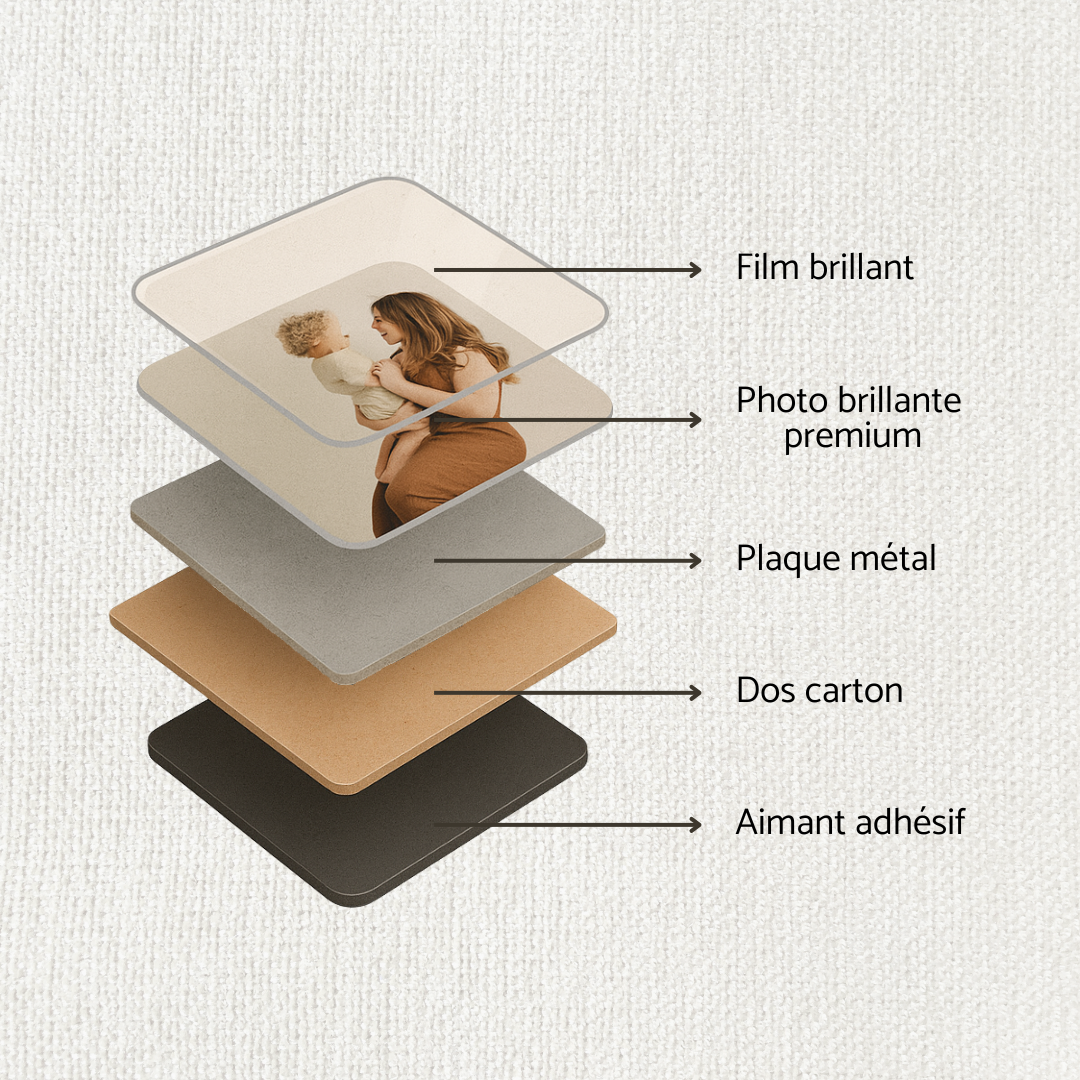 Magnet photo rigide: qu'est-ce que c'est et pourquoi le choisir?